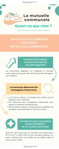Découvrez les avantages d&rsquo;une mutuelle santé régionale pour profiter de tarifs avantageux