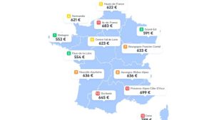Économisez jusqu&rsquo;à 647 euros par an grâce à votre mutuelle santé