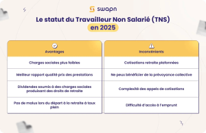 Mutuelle TNS : guide de comparaison des options pour travailleurs non salariés en 2025